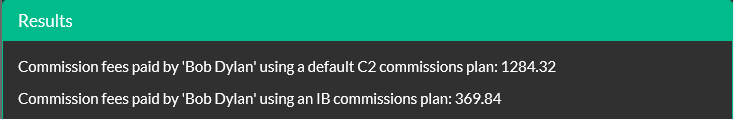 Commissions Paid By Bob Dylan