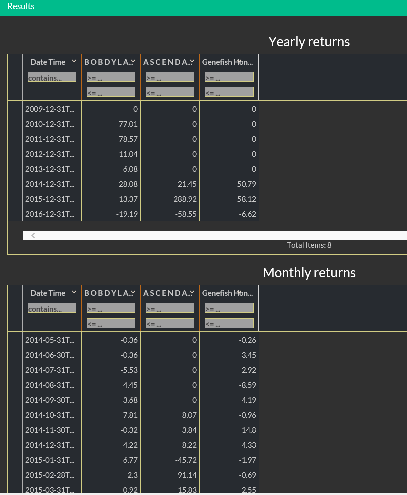 Time Sheet Data More Systems Returns