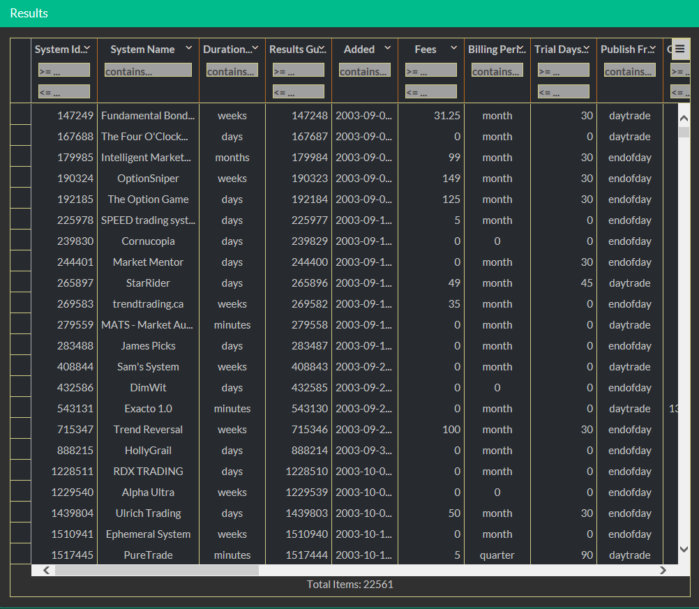 c 2systemscode 01result