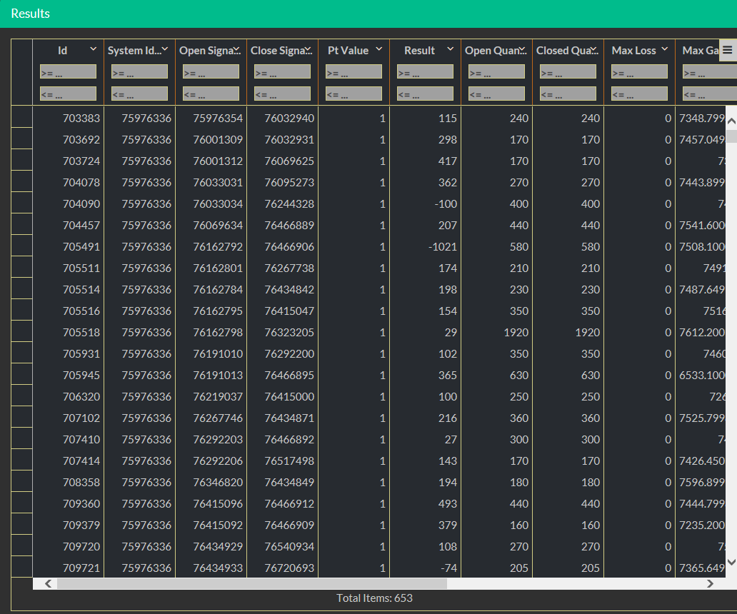 c 2trades code 01 result