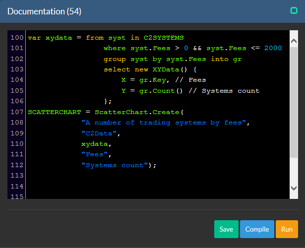 scatterchart code 01