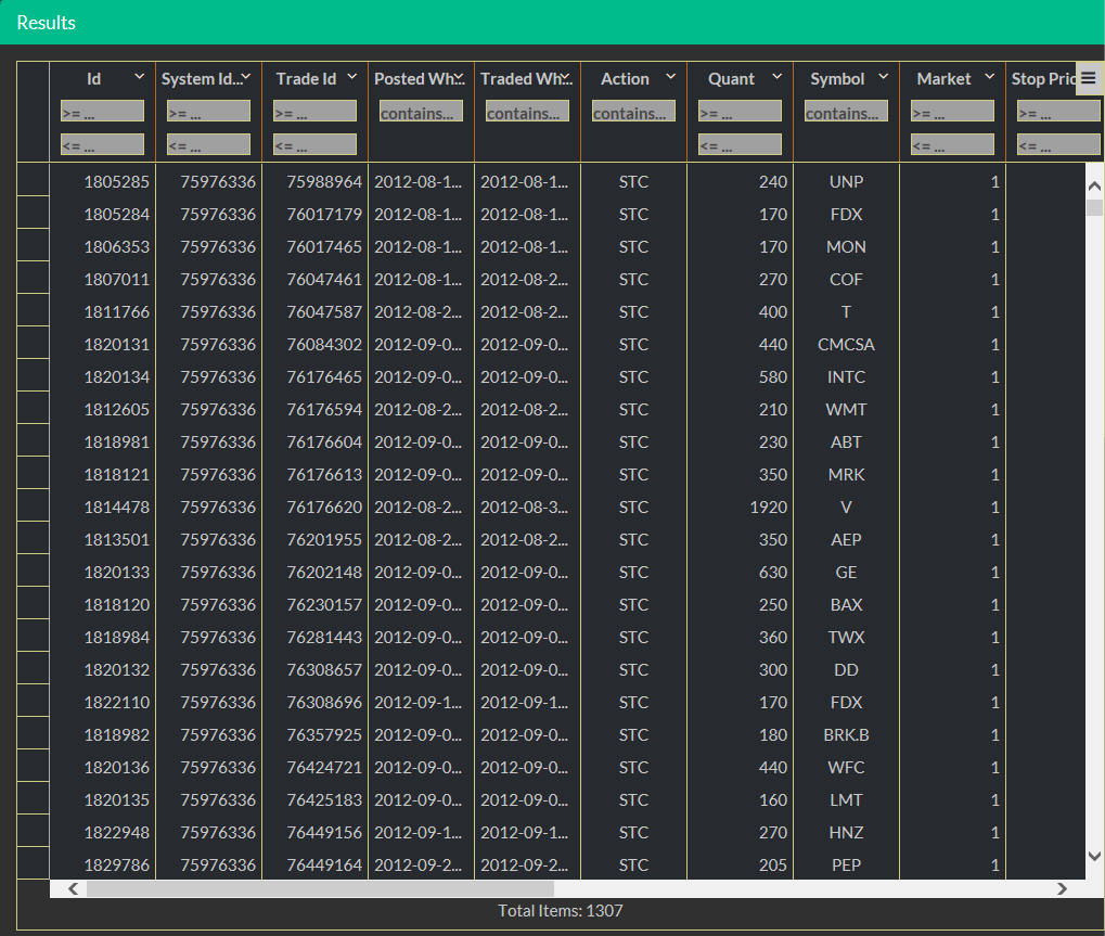signalscode 01result