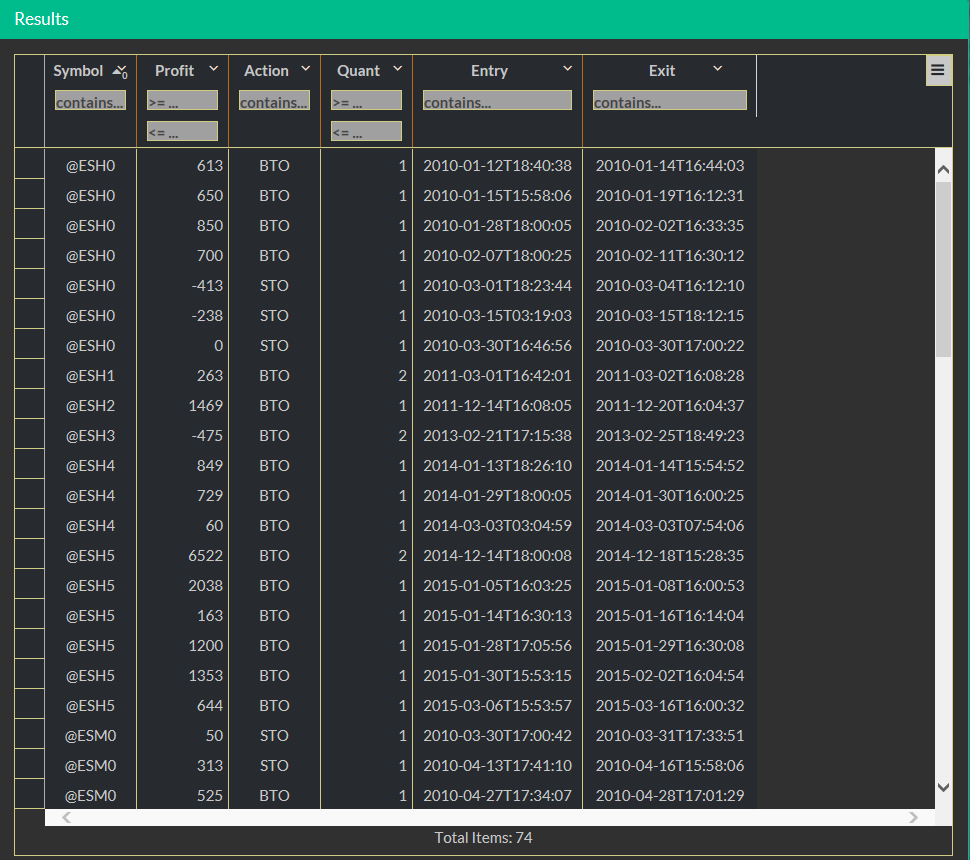 table code 01 result full