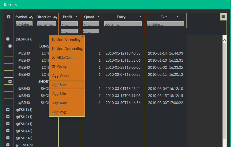 table code 02 result group profit menu