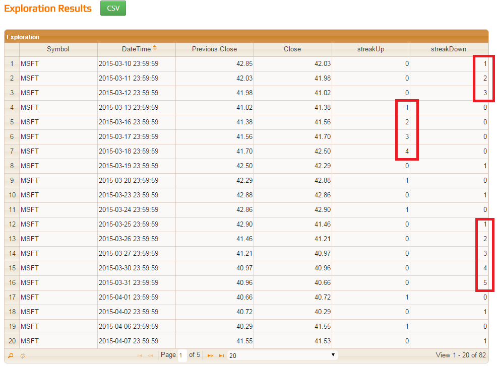 Example: Streak #3